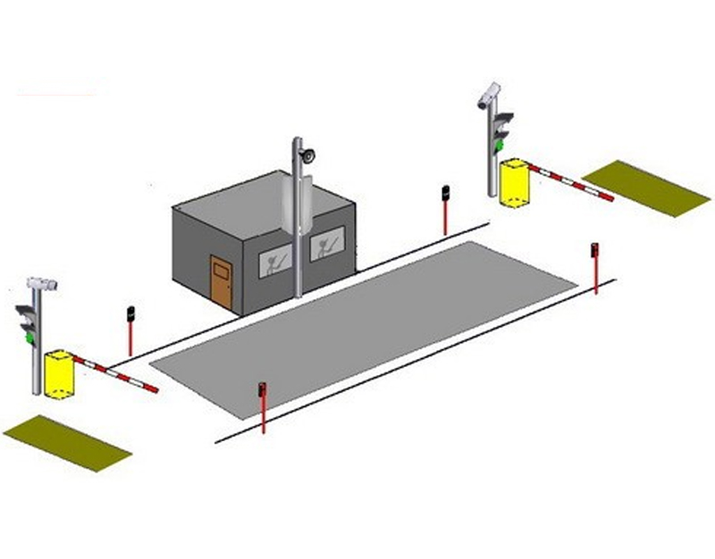 無人值守(智能)稱重系統