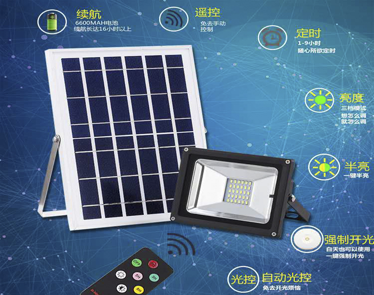 太陽能LED庭院路燈