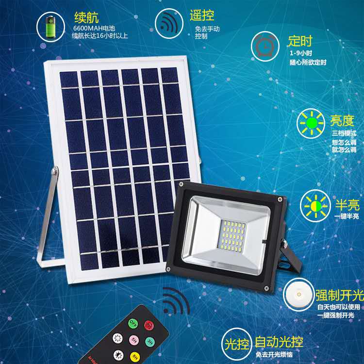 昆明太陽能LED庭院路燈,云南太陽能LED庭院路燈廠家